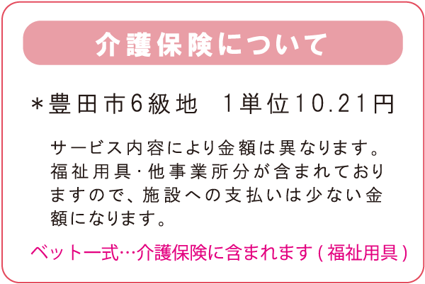 介護保険について